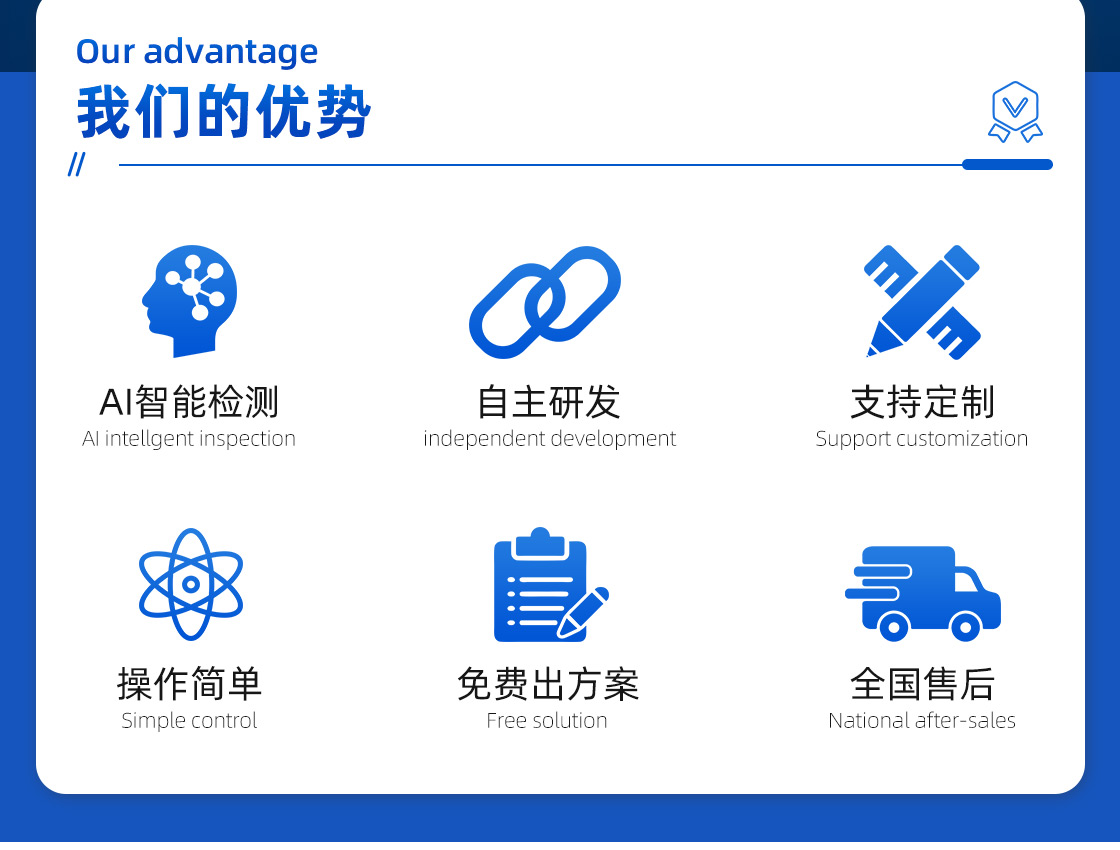 360度AI檢測(cè)詳情頁_05.jpg