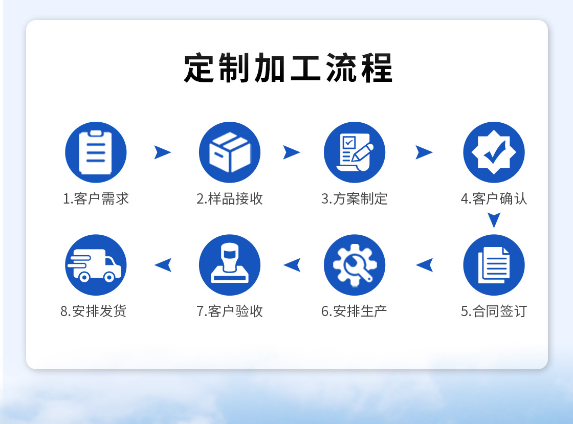 機器人應(yīng)用設(shè)備詳情頁_11.jpg
